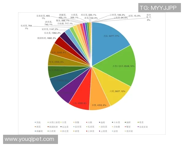 南京足球队在联合会杯中的技术表现分析与点评